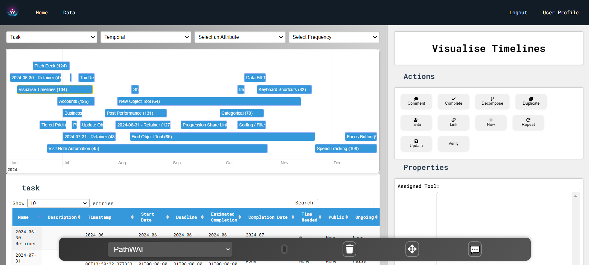 Project Timeline Screenshot